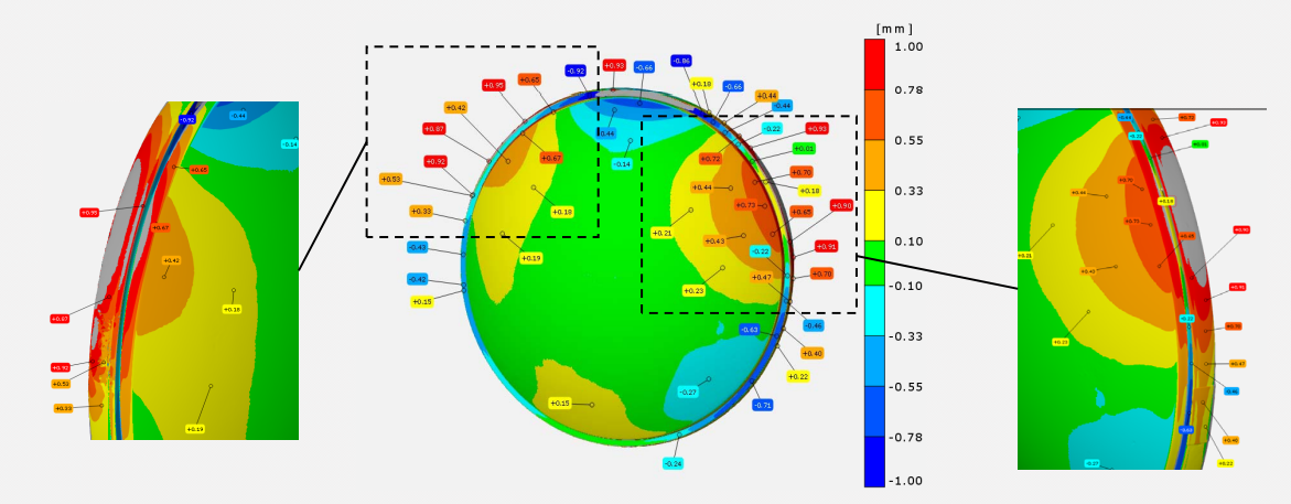 CAV inspection for product outline