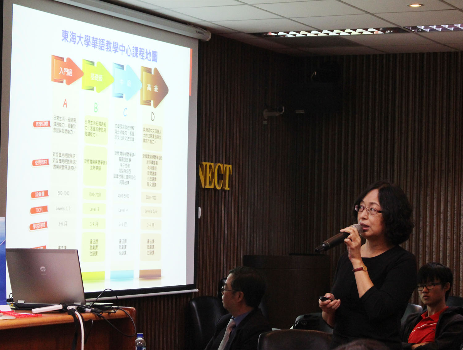 Prof. Qui-Gui Lai introduced Chinese Language Center